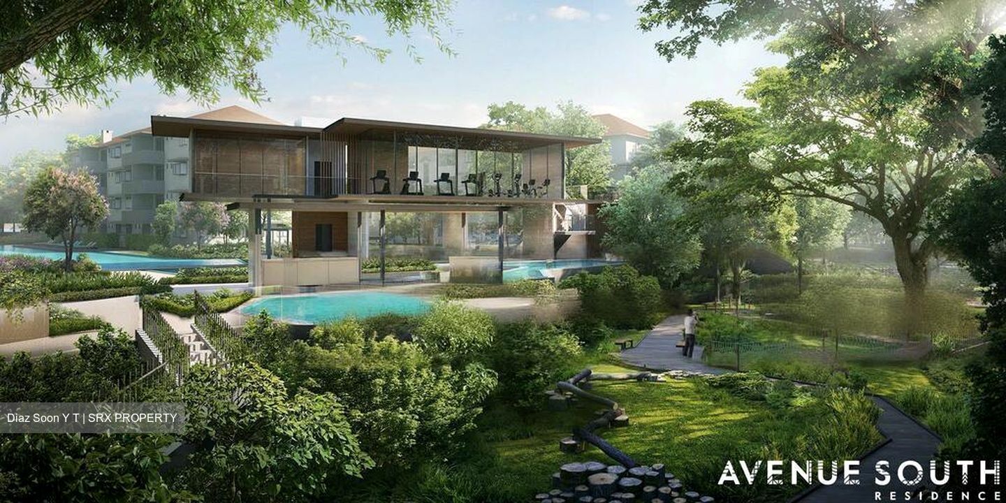 Avenue South Residence (D3), Apartment #483551861